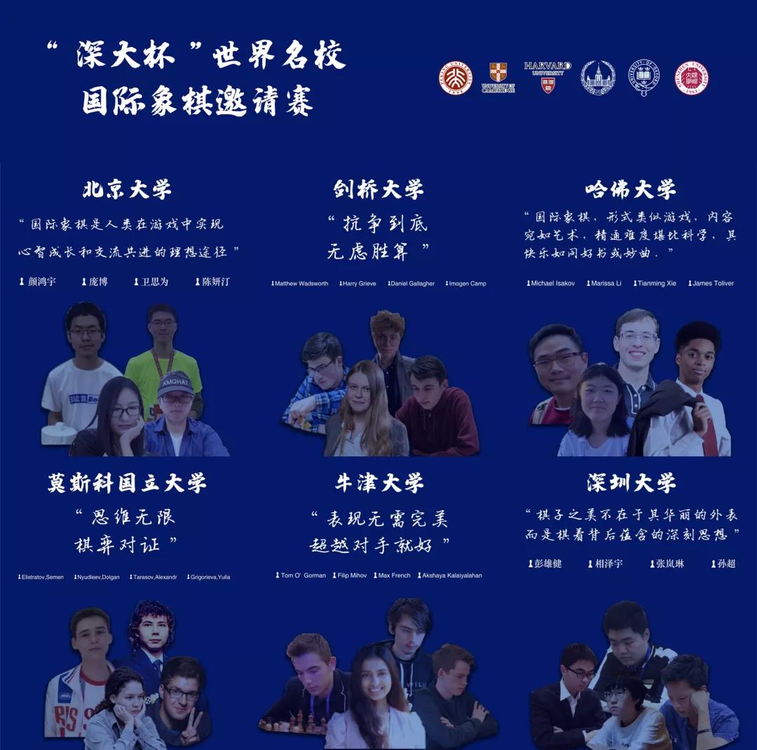 新華社、央視報道 | 深圳大學獲得冠軍！